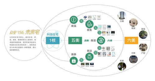 重構價值邏輯 眾安集團以戰略生態驅動網絡技術服務向新而生